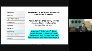 Munkafolyamatok az okosotthon telepítésben - workshop - 2025 11 18 14 50 CET – Recording