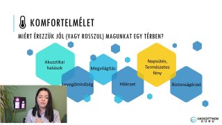 02_1_Komfortelmélet