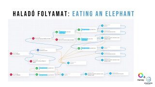 Homey_HU_basic_2_M11