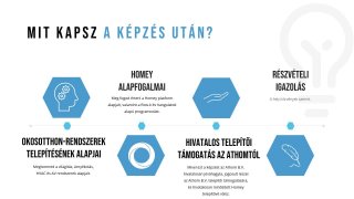 Bevezetés a Homey világába
