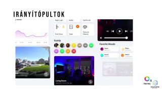 Irányítópultok és kezelőfelületek