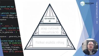 4_4 Kognitív réteg