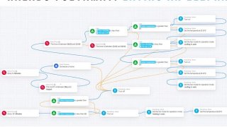 Homey Haladó 2026.04.21