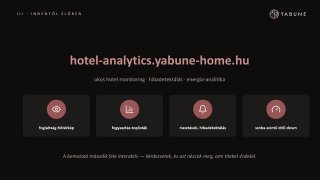 Hotelvezérlés AI bevonásával – Lángh Tamás