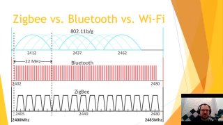 4C-09 2.4 GHz