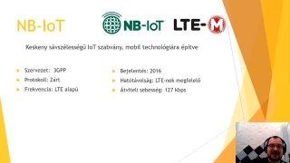 4C-08 enOcean, NB-IOT, LTE-M