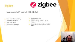 4C-05 Zigbee