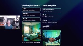 🔵Az eszközök előtt