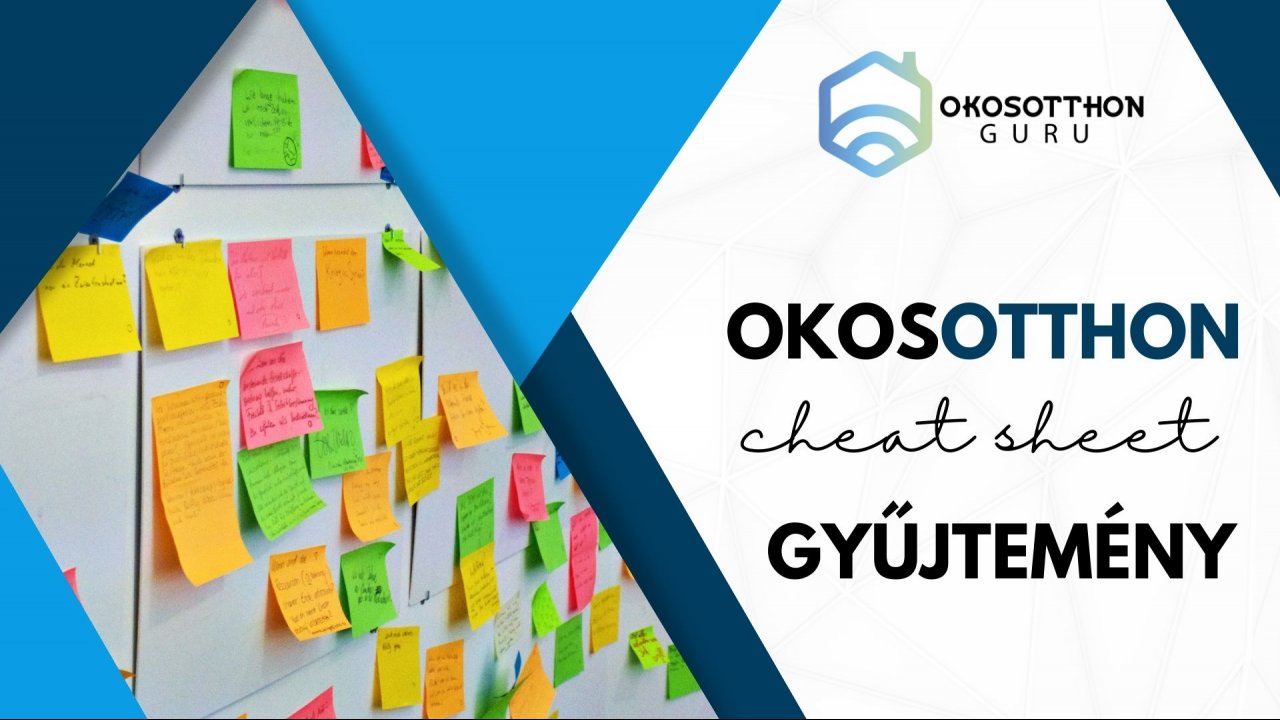 Okosotthon 