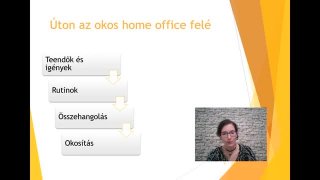 Zs. Szabó Kitti: Home office hatékonyan az okosotthonban