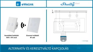 Simon Attila: Sonoff vagy Shelly - két népszerű Wi-Fi-s okosotthon megoldás összehasonlítása